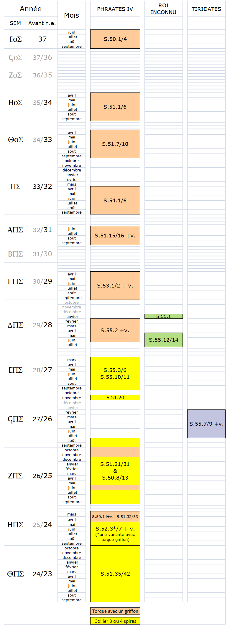 Emissions 37-23